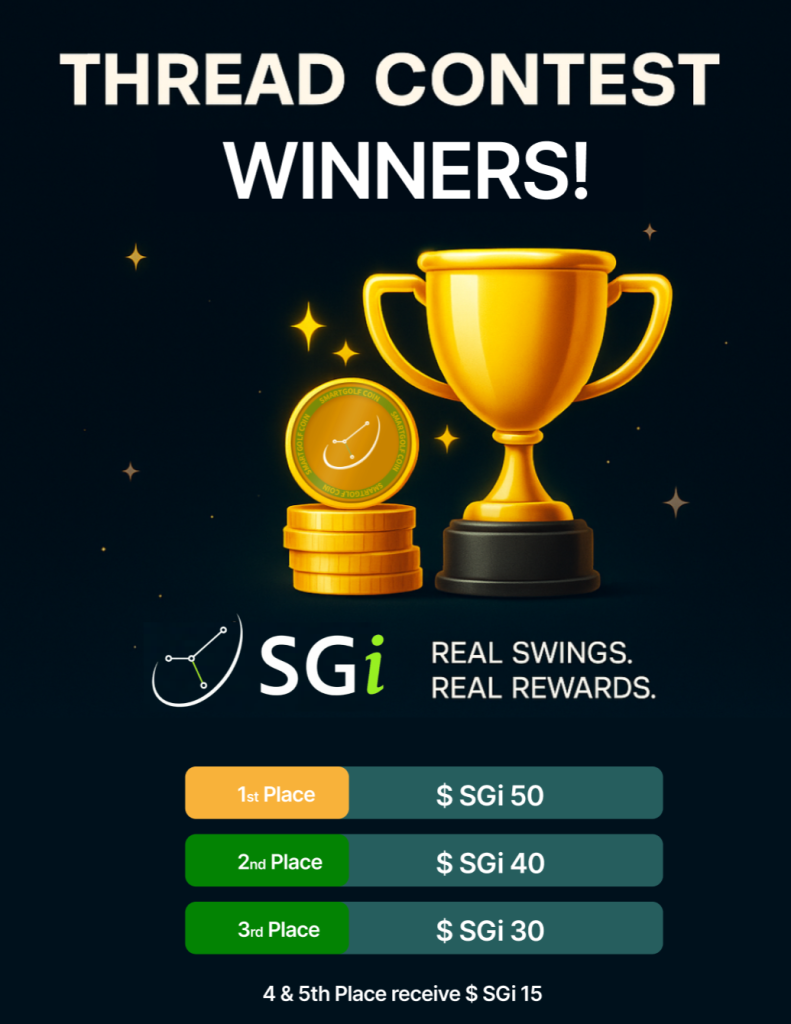 Telegram community contest