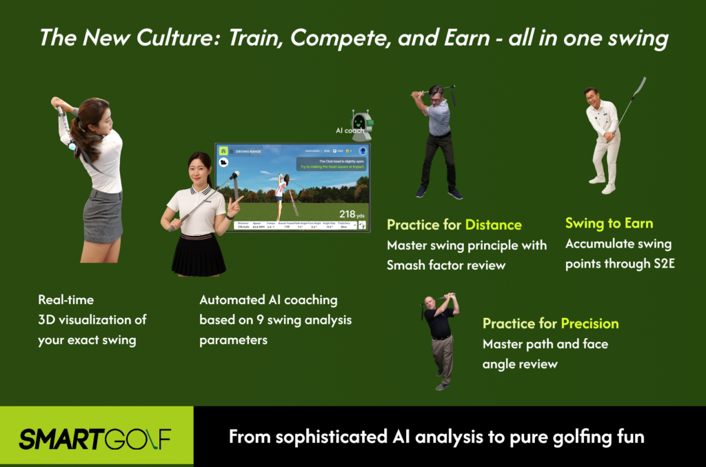 SmartGolf AIX – Endorsed by PGA PROs Steve Parker and Steven Jurgenson. AI-powered golf training for swing improvement, distance, and precision.